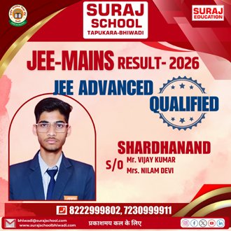 Best School of Bhiwadi